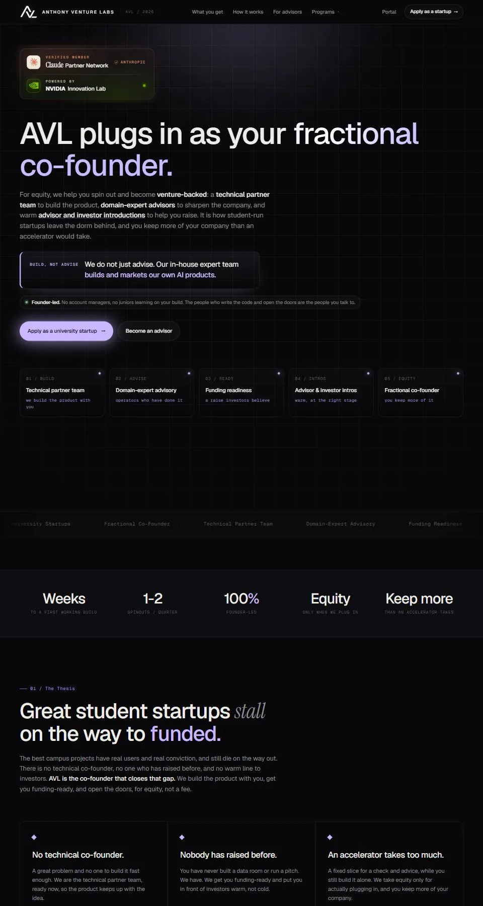 Anthony Venture Labs screen